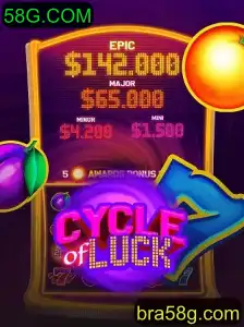 Conheça o Fascinante Mundo de CycleofLuck no 58G.COM